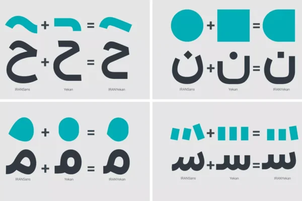 مقایسه فونت ها